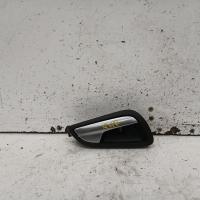 door handle