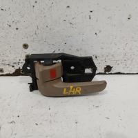 door handle