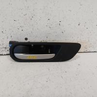 door handle