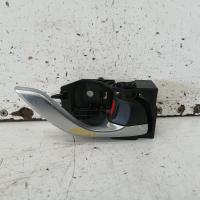 door handle
