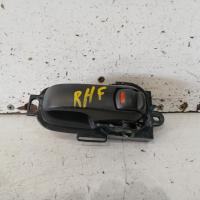 door handle