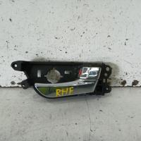door handle