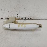door handle