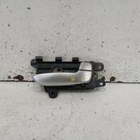 door handle