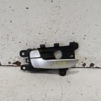 door handle