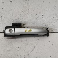door handle