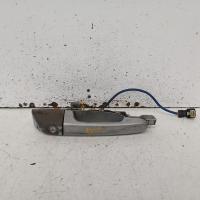 door handle