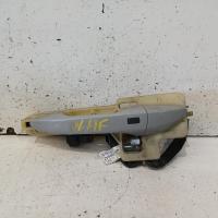door handle