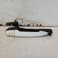 door handle