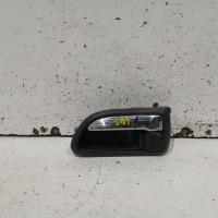 door handle