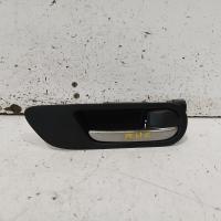 door handle