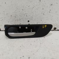 door handle