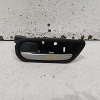 door handle