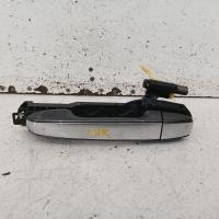 door handle