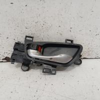 door handle