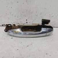 door handle