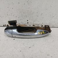 door handle