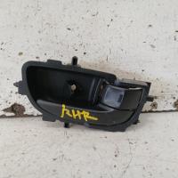 door handle