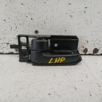 door handle