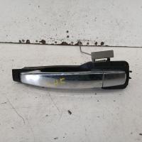 door handle
