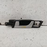 door handle