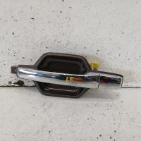 door handle