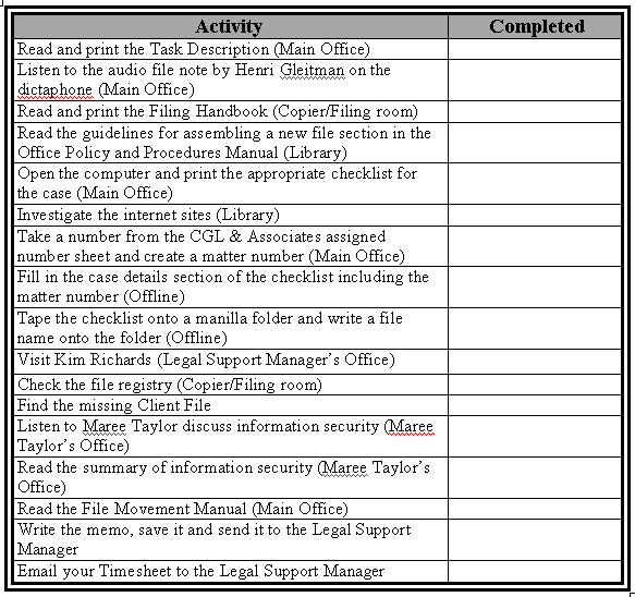 Task List Legal Prioritising and planning activities in a legal practice