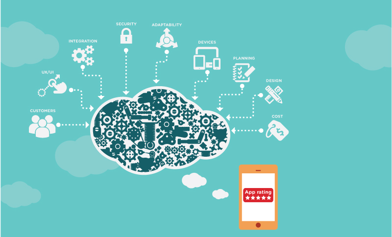 From idea to operation - developing a mobile app