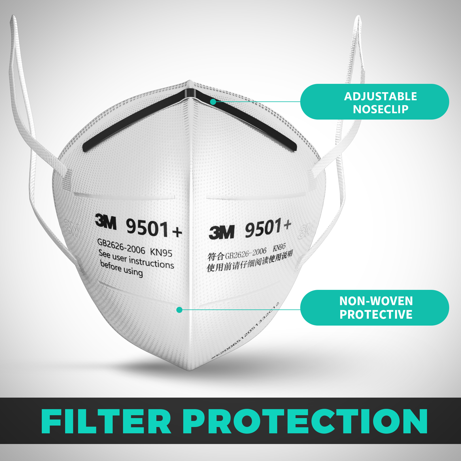 3M 9501+ Face Mask Mouth Masks Reusable Respirator Anti Dust Flu 5/10/20/50pcs - Picture 31 of 49