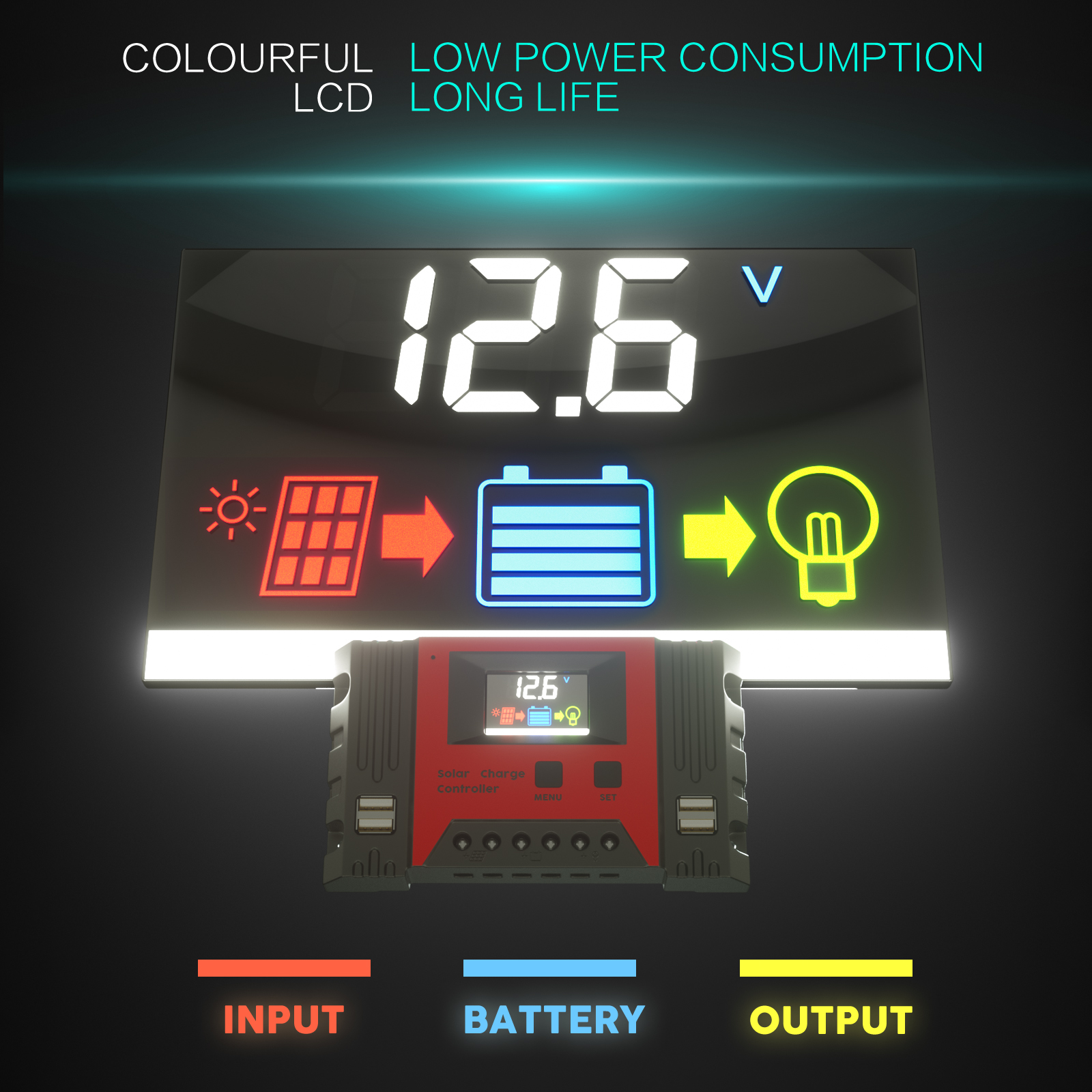 Solar Panel Kit Fixed Mono Mat Controller 300W 250W 220W 200W 160W 100W 40W 10W - Picture 7 of 193