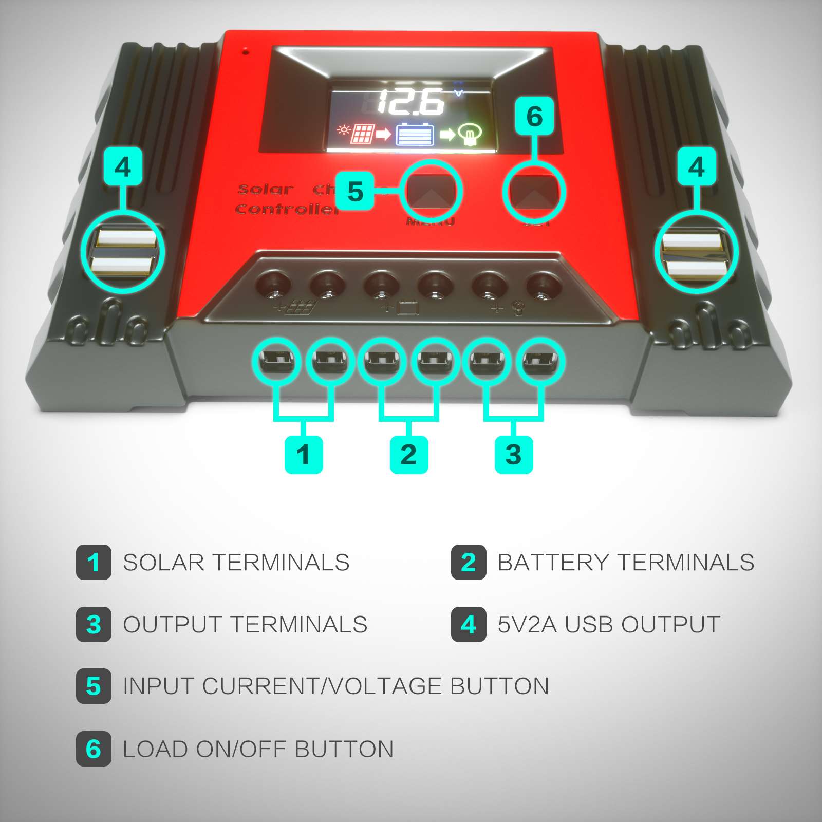 Solar Panel Kit Fixed Mono Mat Controller 300W 250W 220W 200W 160W 100W 40W 10W - Picture 8 of 193