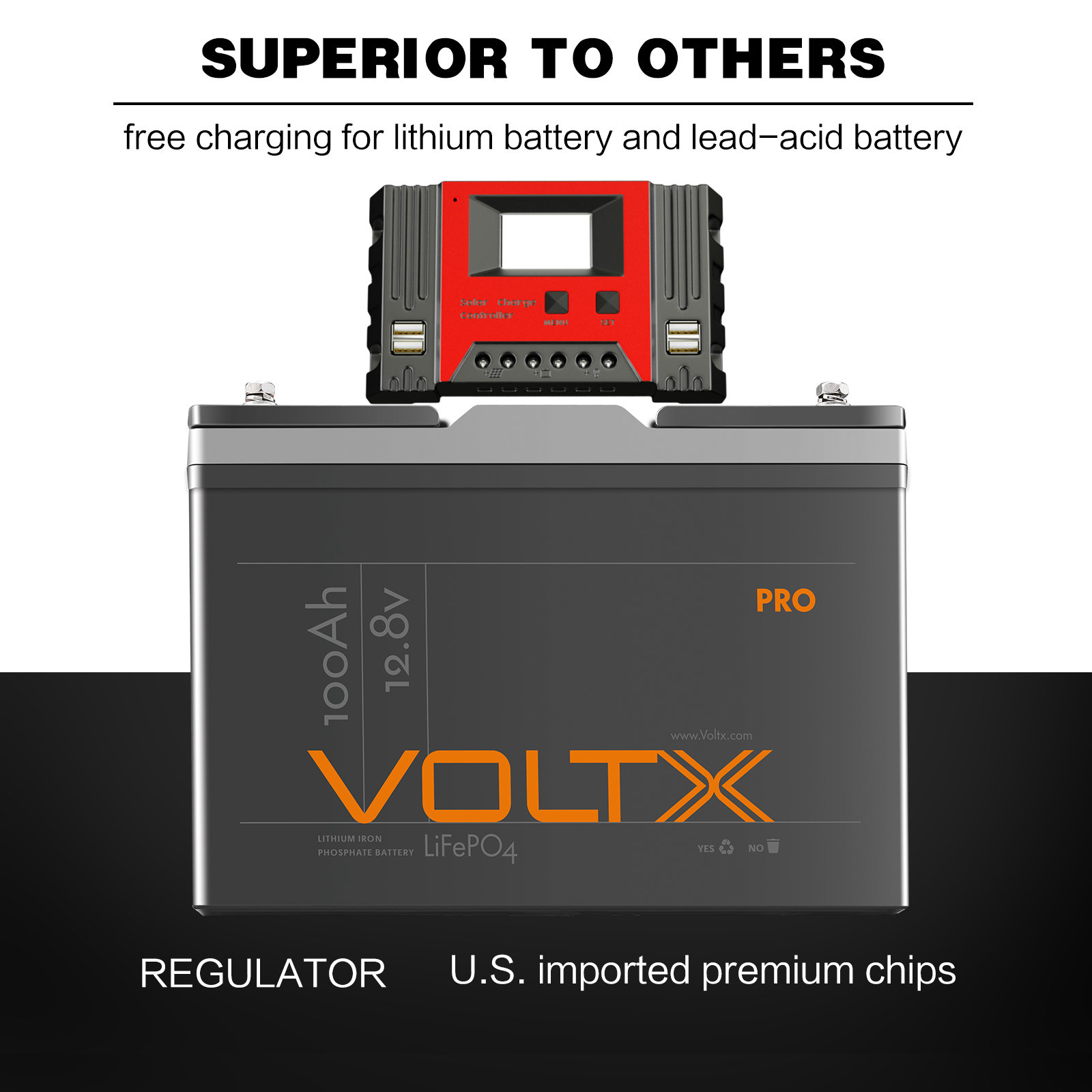 300W 18V Solar Panel Kit Mono Fixed Regulator Charge Controller LCD 2USB RV - Picture 31 of 71