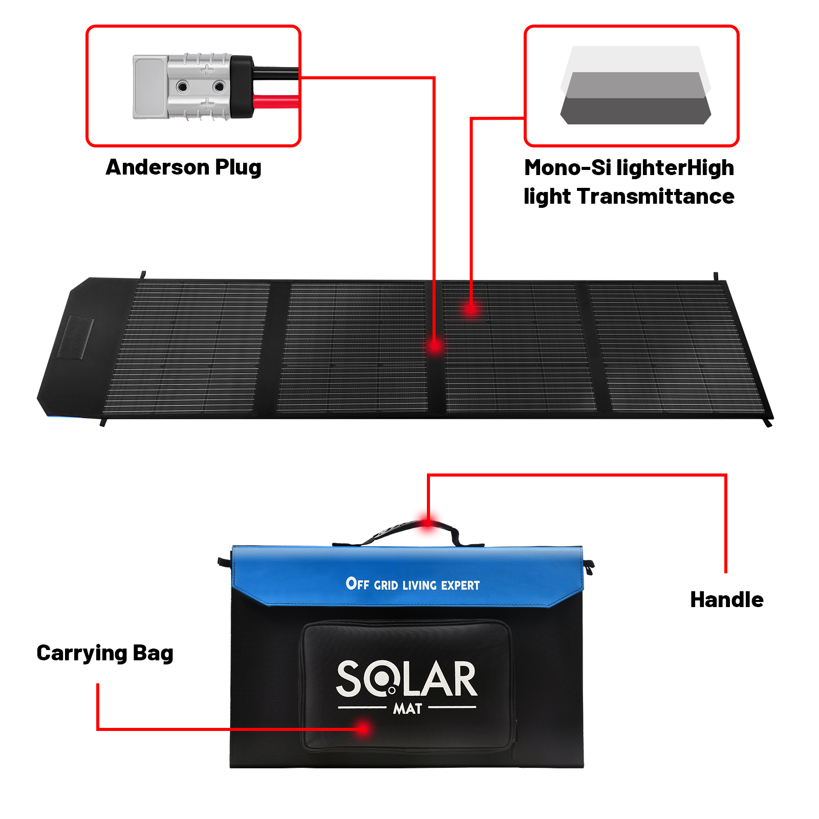 300W Folding Solar Panel Kit Mono Caravan Camping Power Battery 12V W/Controller - Picture 10 of 24