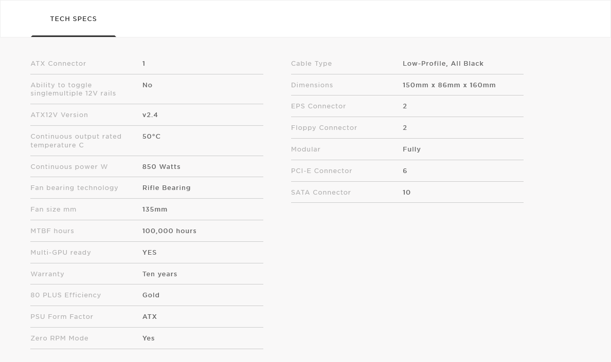 Corsair Rm850x 18 850w 80 Plus Gold Modular At Cp Au Shopping Express Online