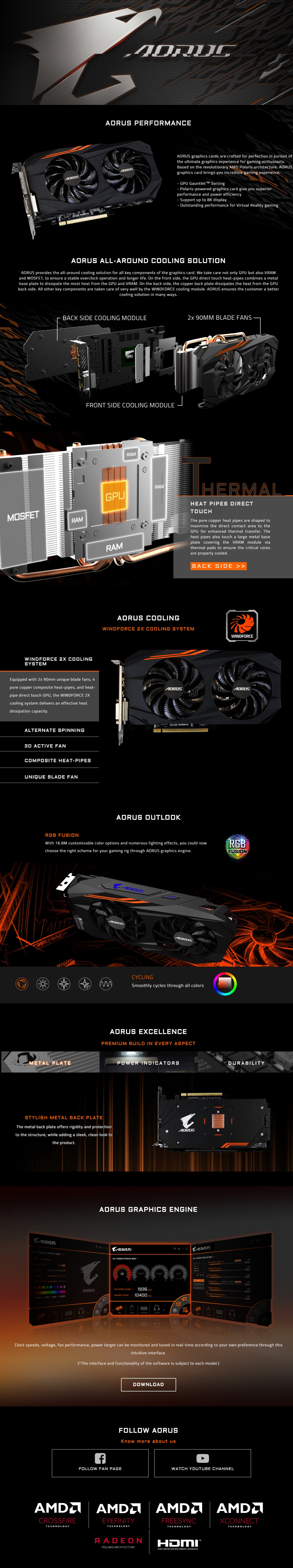 Drivers video rx 570 gigabyte Windows 7 64bit