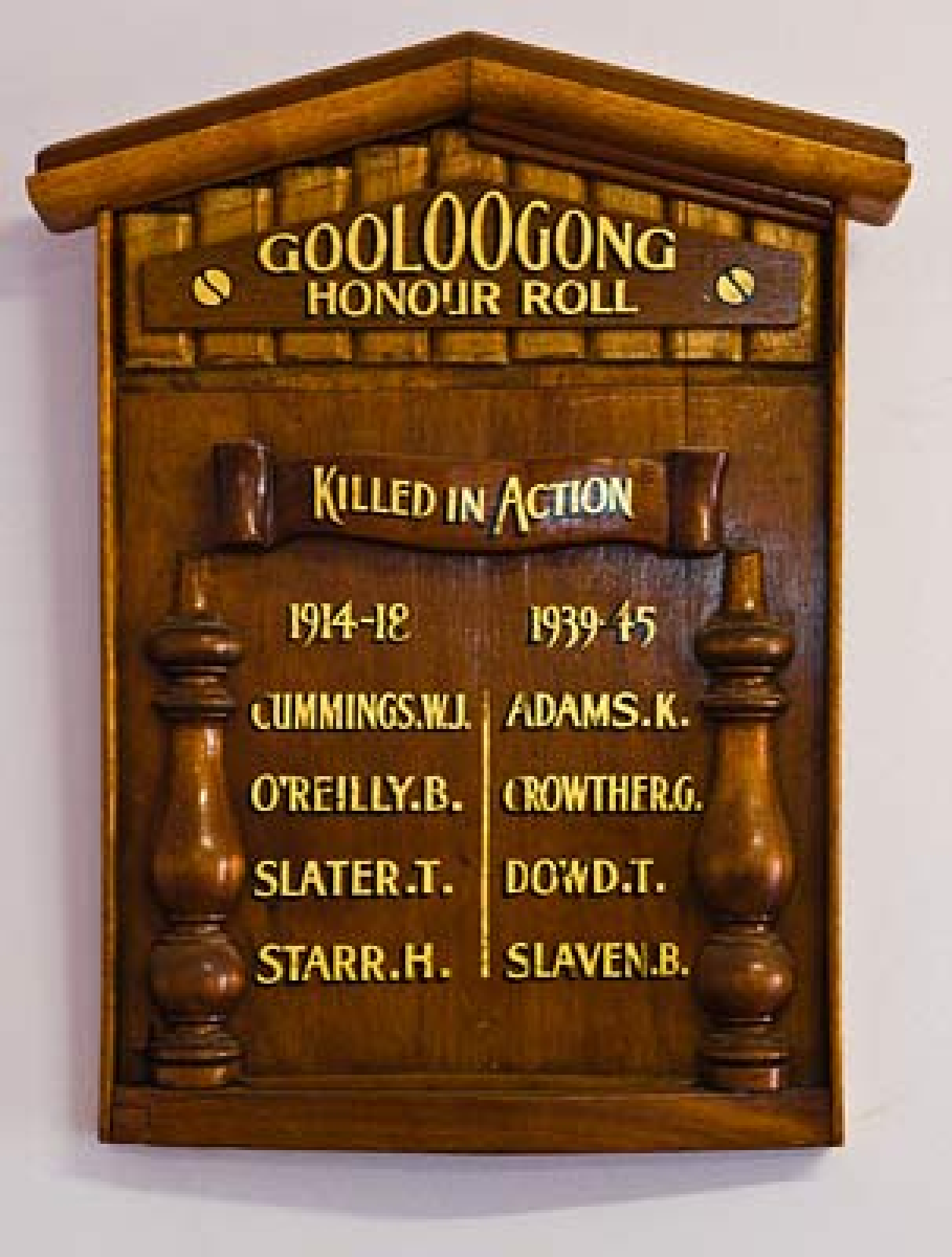 Gooloogong District Honour Rolls NSW War Memorials Register