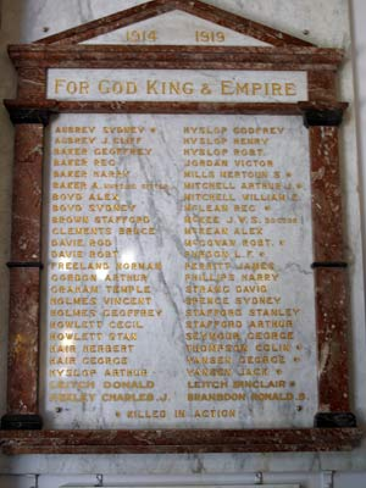 St Andrew's Presbeterian Church First World War Honour Roll and Second