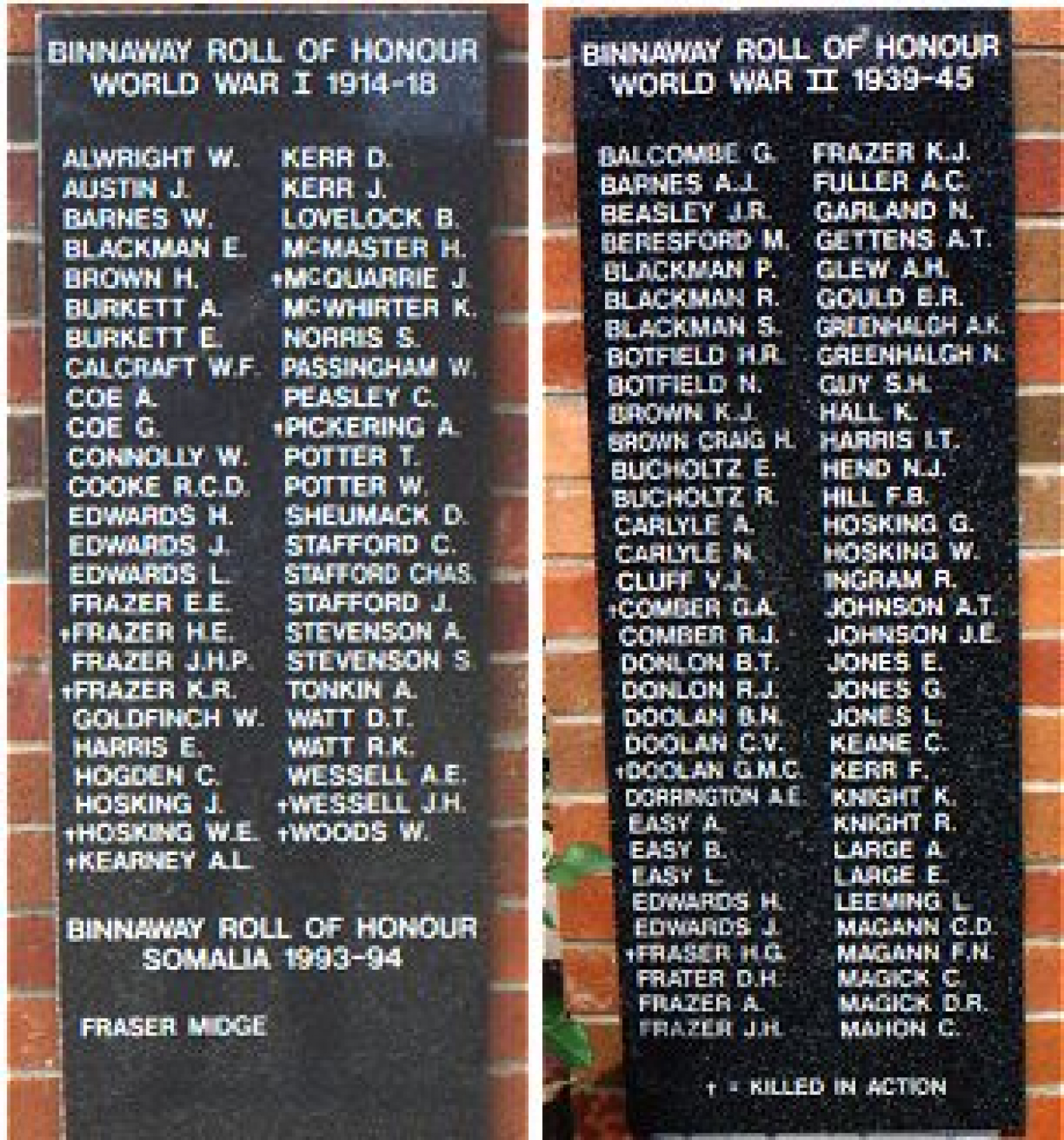 Binnaway Roll of Honour NSW War Memorials Register