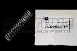 View Auto part Oil Pump Ford Falcon 2010