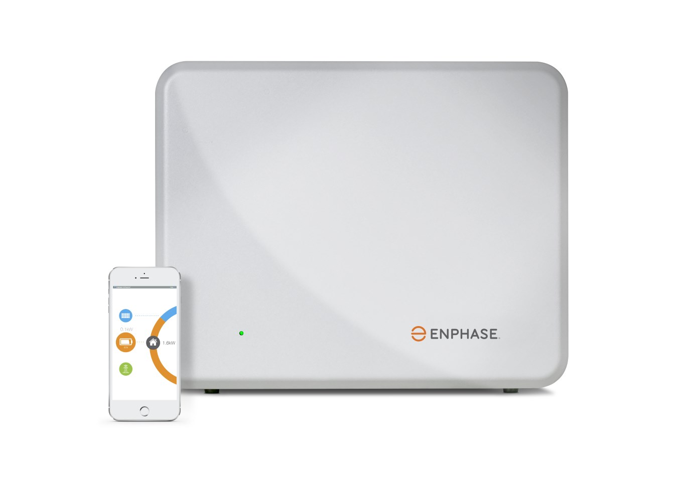 Enphase battery image