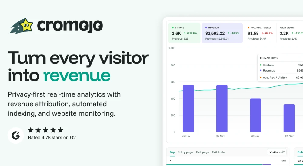Create Authentic UGC for Cromojo The Revenue-First Analytics Platform