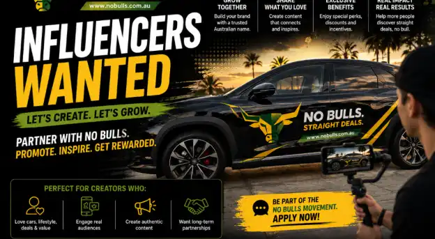 Create Authentic Content for Australia's No-BS Marketplace