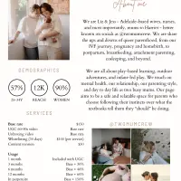 MEDIA KIT/RATES