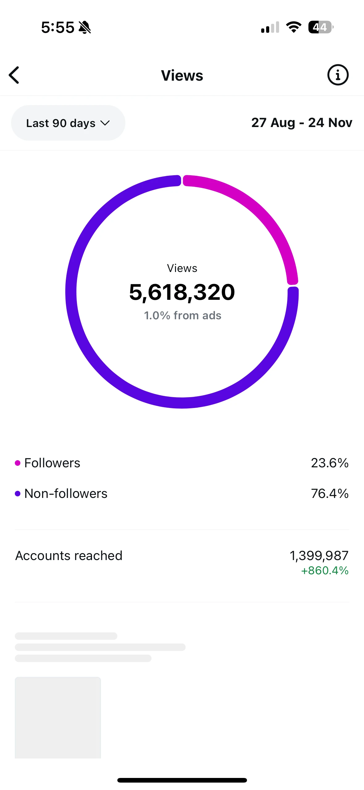 90 DAYS OF REACH