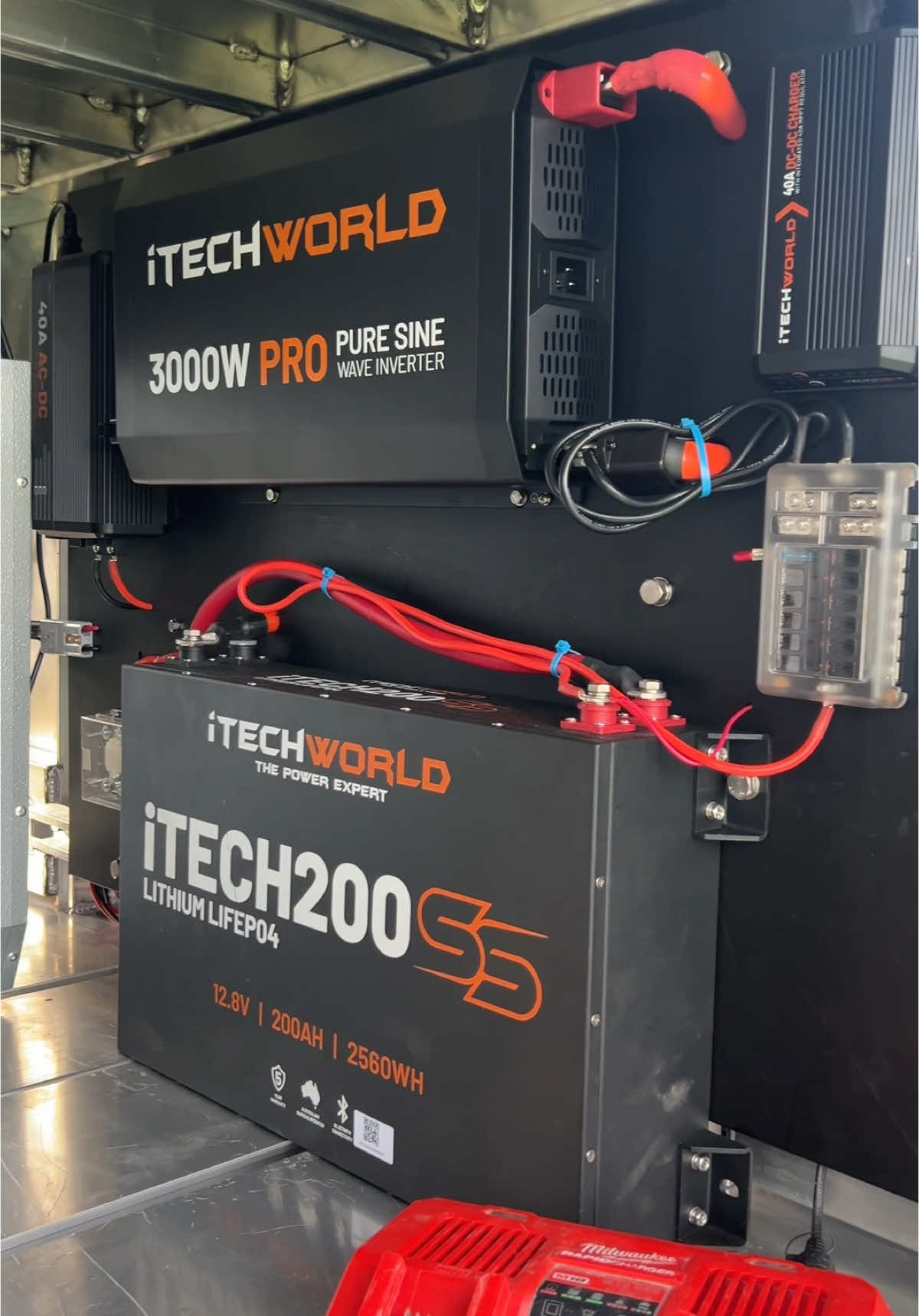 Itech world