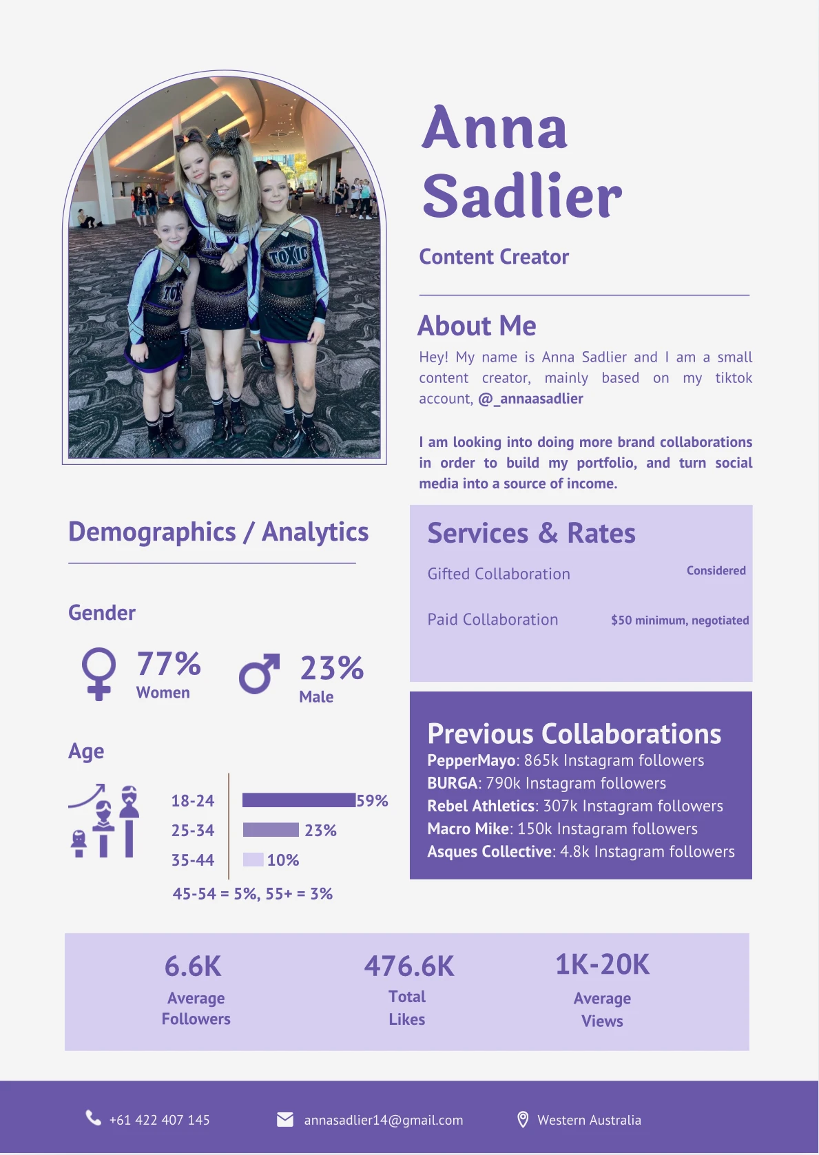 Media Kit