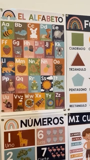 Hadley Designs | Educational Posters