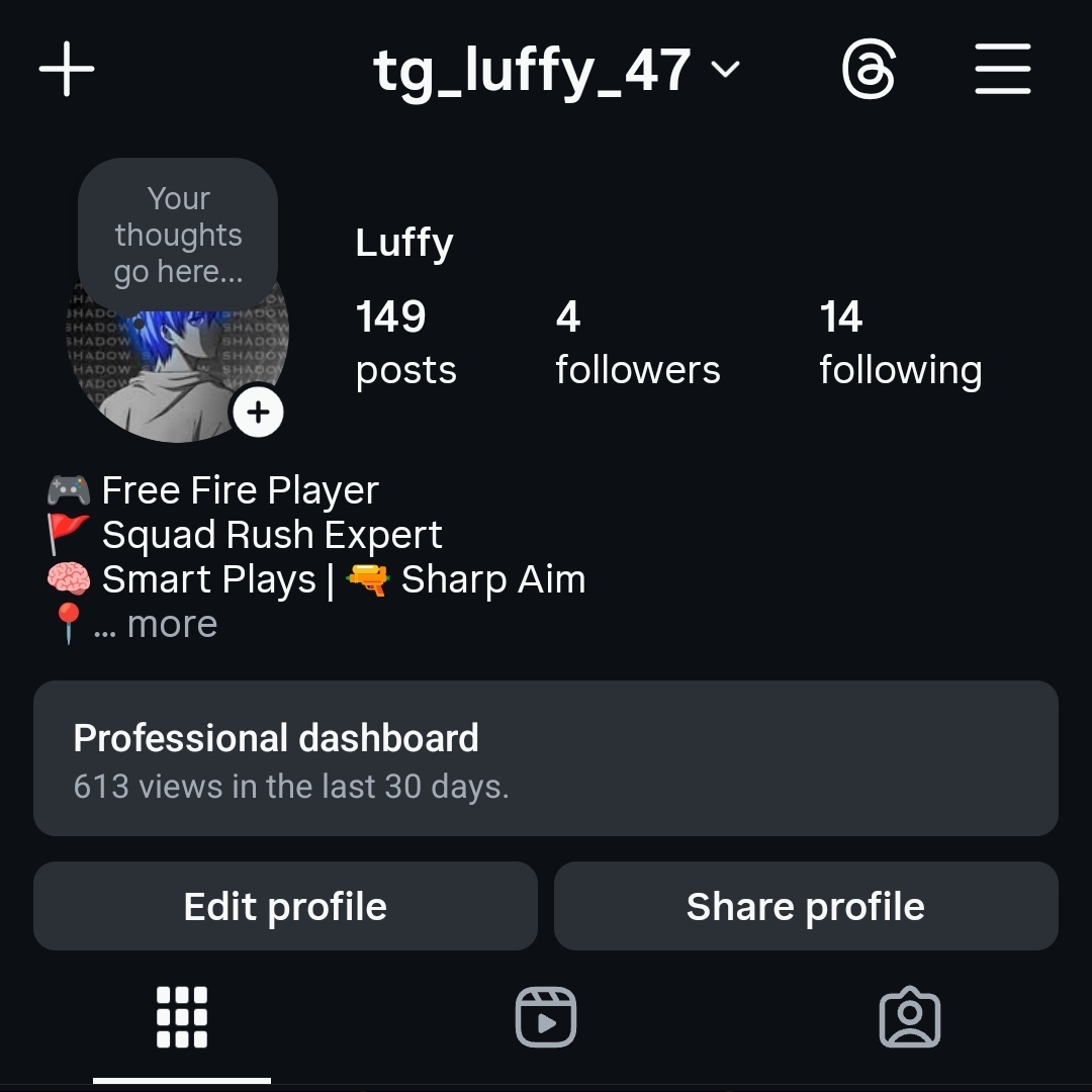 Luffy Patel