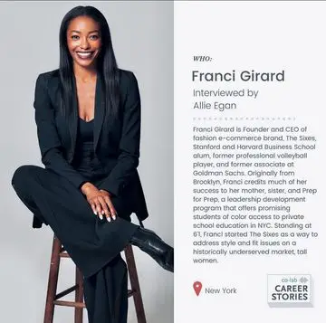 Instagram post preview 2 from franci_andrea