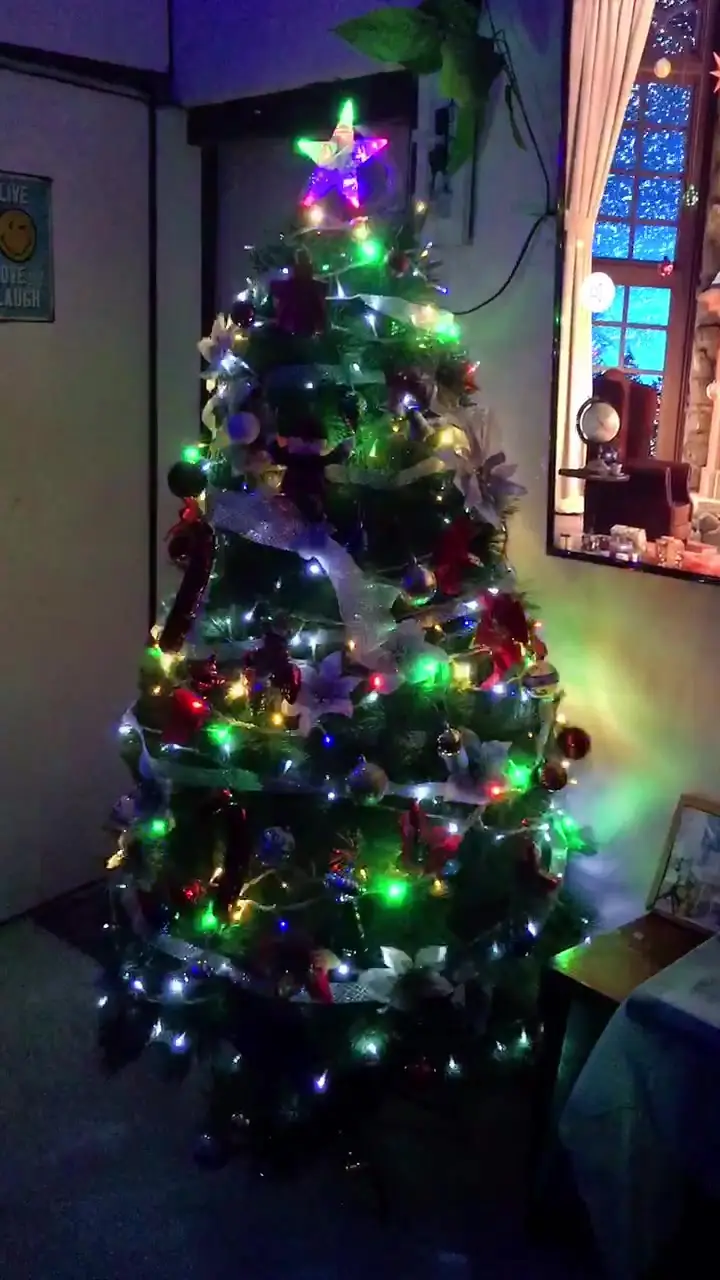 Tiktok post preview 3 from @mommydessssss
